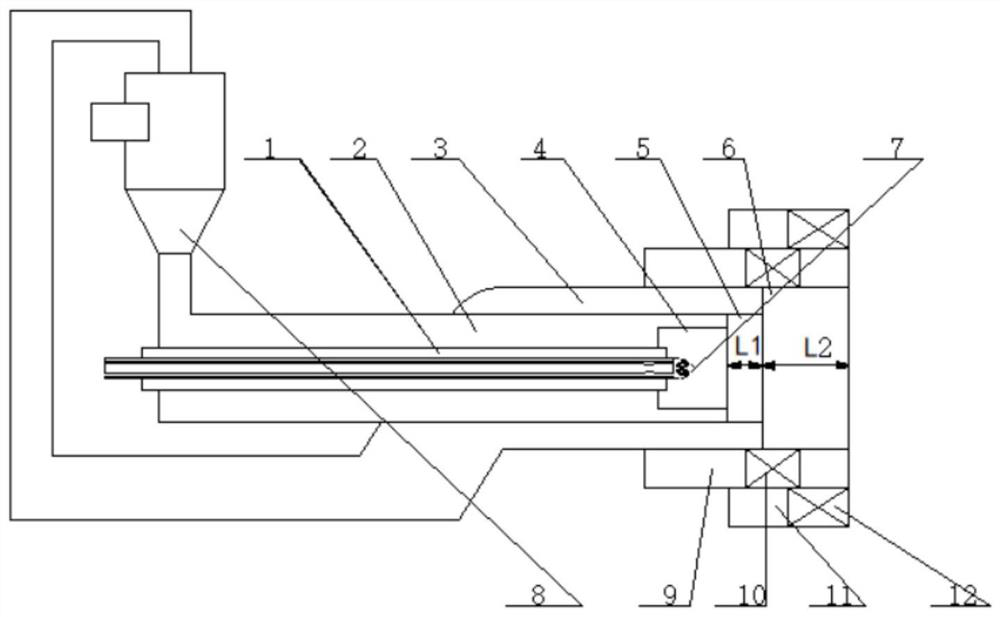 A device that uses crude chemical synthesis gas to increase solid waste burnout