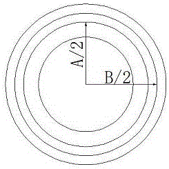 Remanufacturing method of shield protection cutting tools