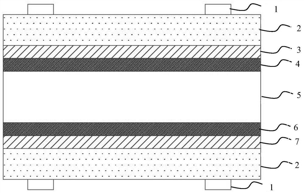 Metal TCO laminated film and preparation method thereof and HIT solar cell