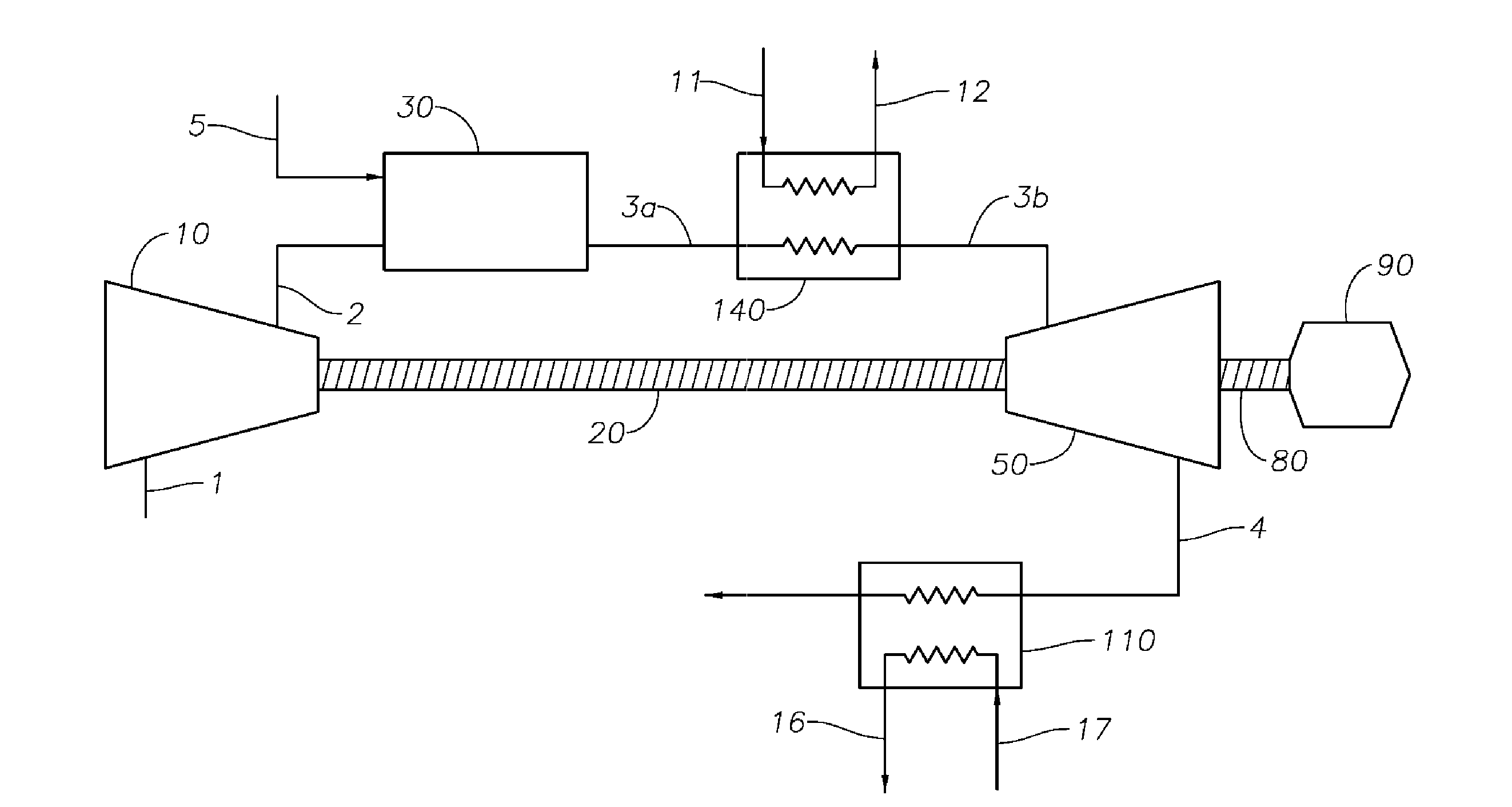 Hydrocarbon Conversion