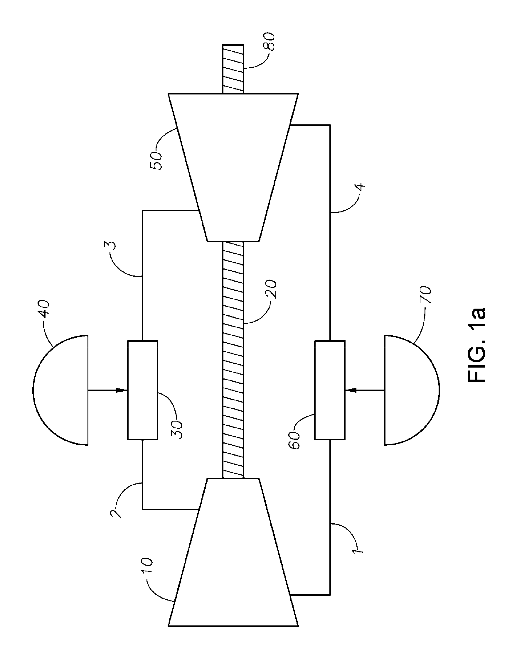 Hydrocarbon Conversion