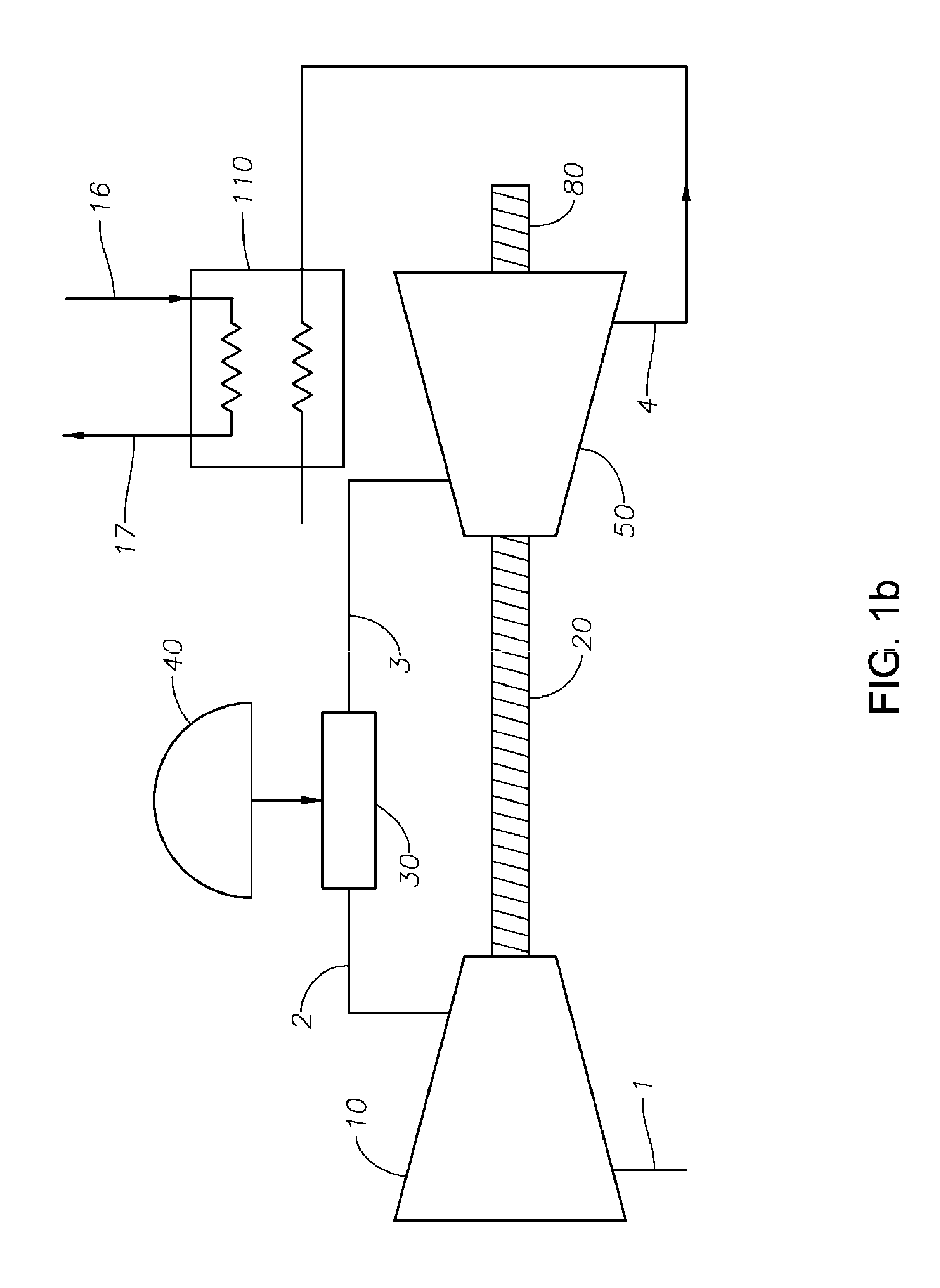 Hydrocarbon Conversion