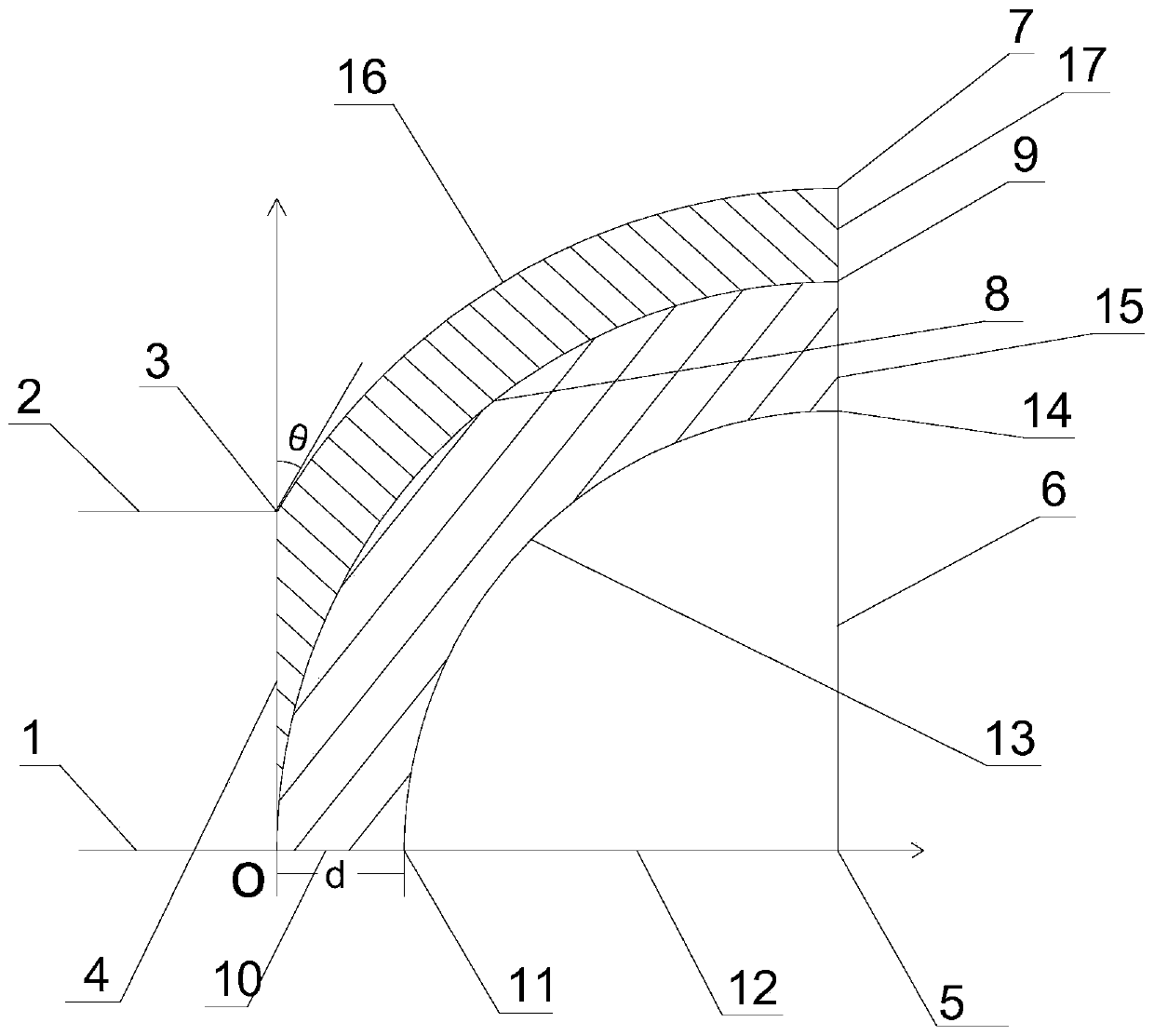 Vehicle turning blind spot early warning method and system