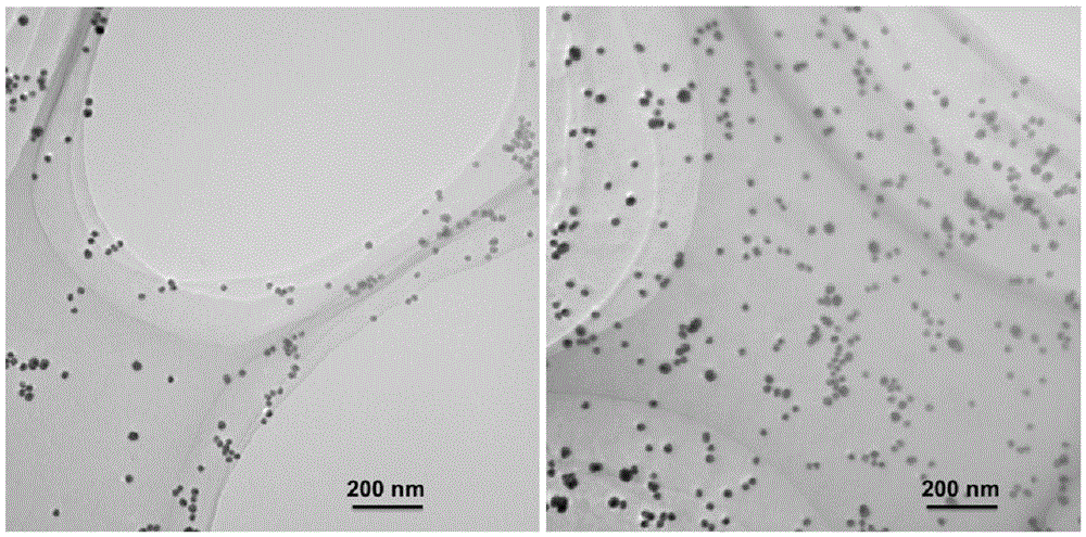 An ultrathin film based on nano-au-enhanced Raman spectroscopy and its application in dye detection