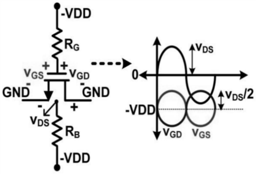 An Ultra-Low Power Biased RF Switch