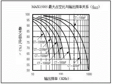 Self-powered wireless sensor node used for deviation detection of cold-rolled strip steel in loop area