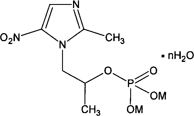 Secnidazole water-soluble salt and preparation method thereof