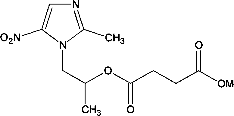 Secnidazole water-soluble salt and preparation method thereof