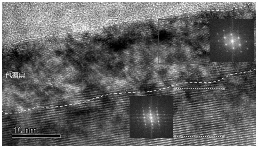 Lithium cobalt oxide positive electrode material with stable surface structure and preparation method of lithium cobalt oxide positive electrode material