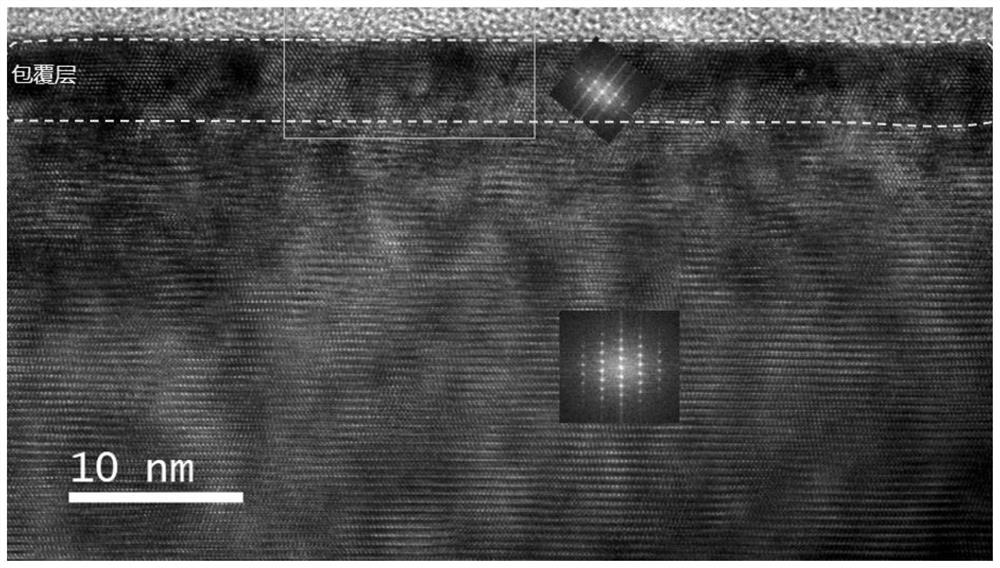 Lithium cobalt oxide positive electrode material with stable surface structure and preparation method of lithium cobalt oxide positive electrode material