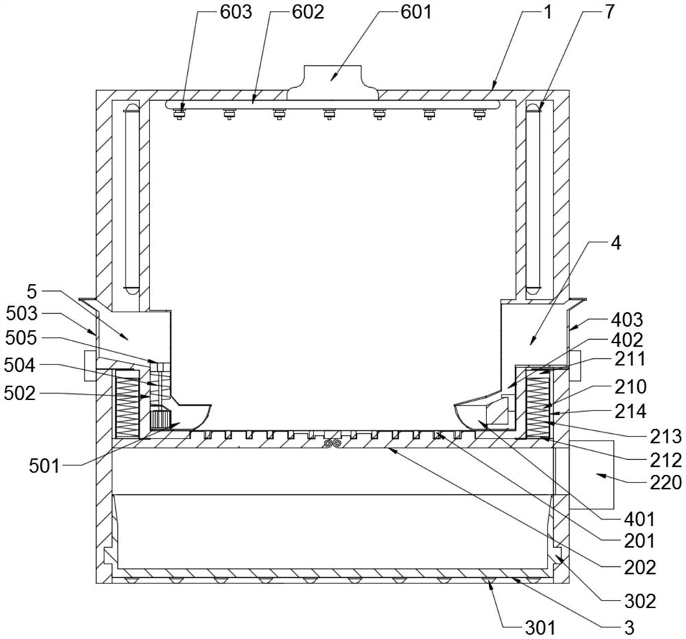 Intelligent control system for healthy poultry breeding