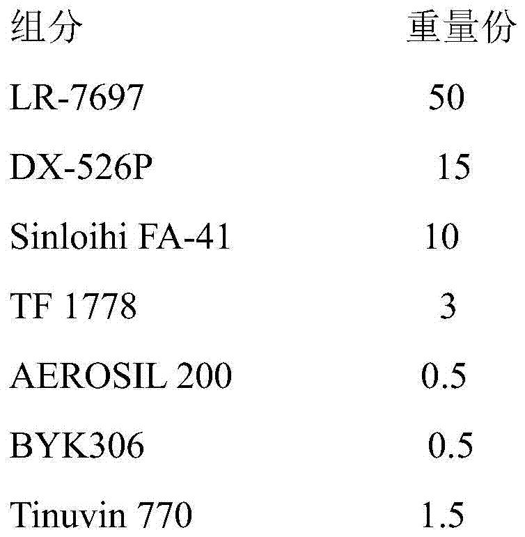 A kind of energy-storing fluorescent coating for automotive interior decoration and preparation method thereof