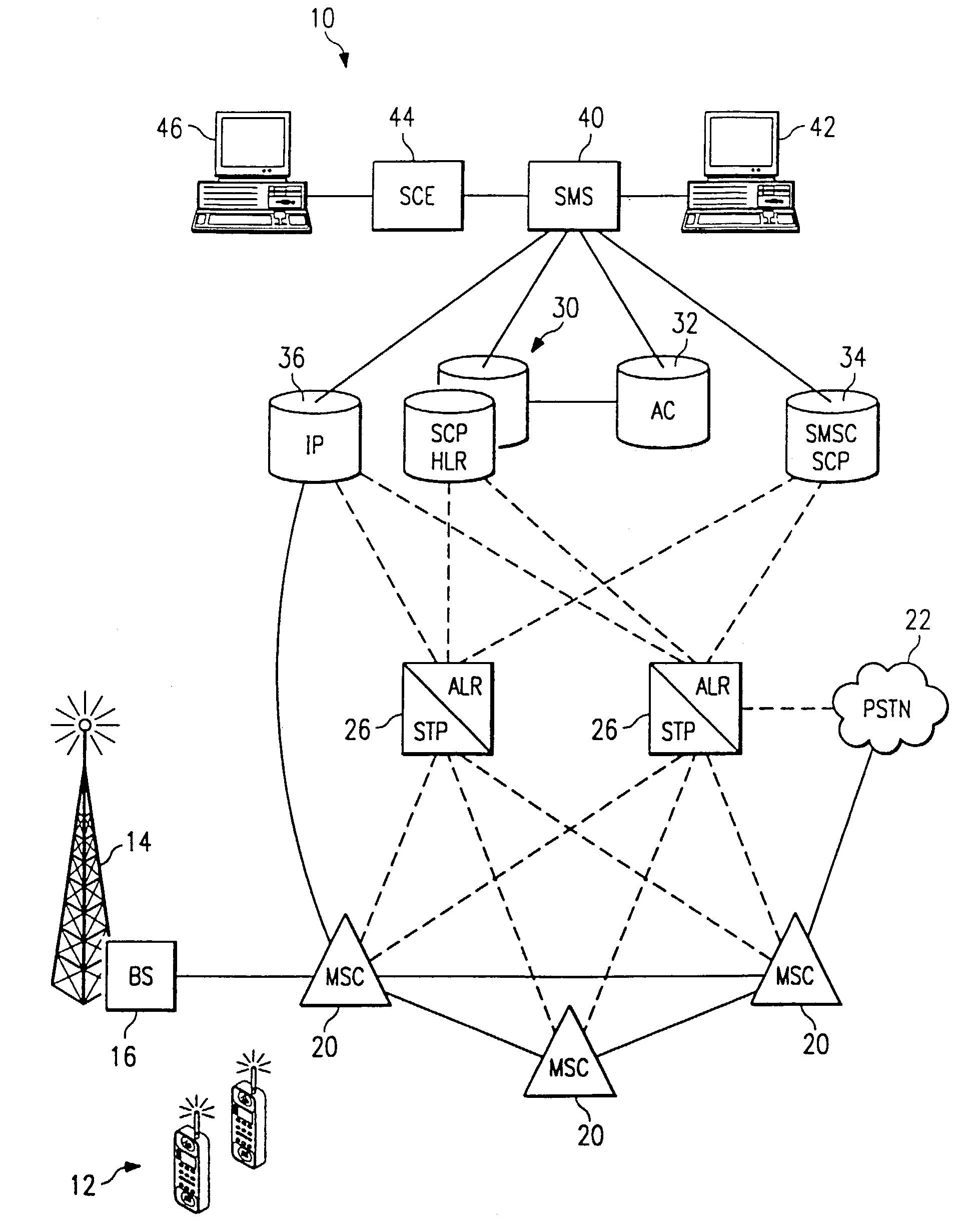 System and method for application location register routing in a telecommunications network