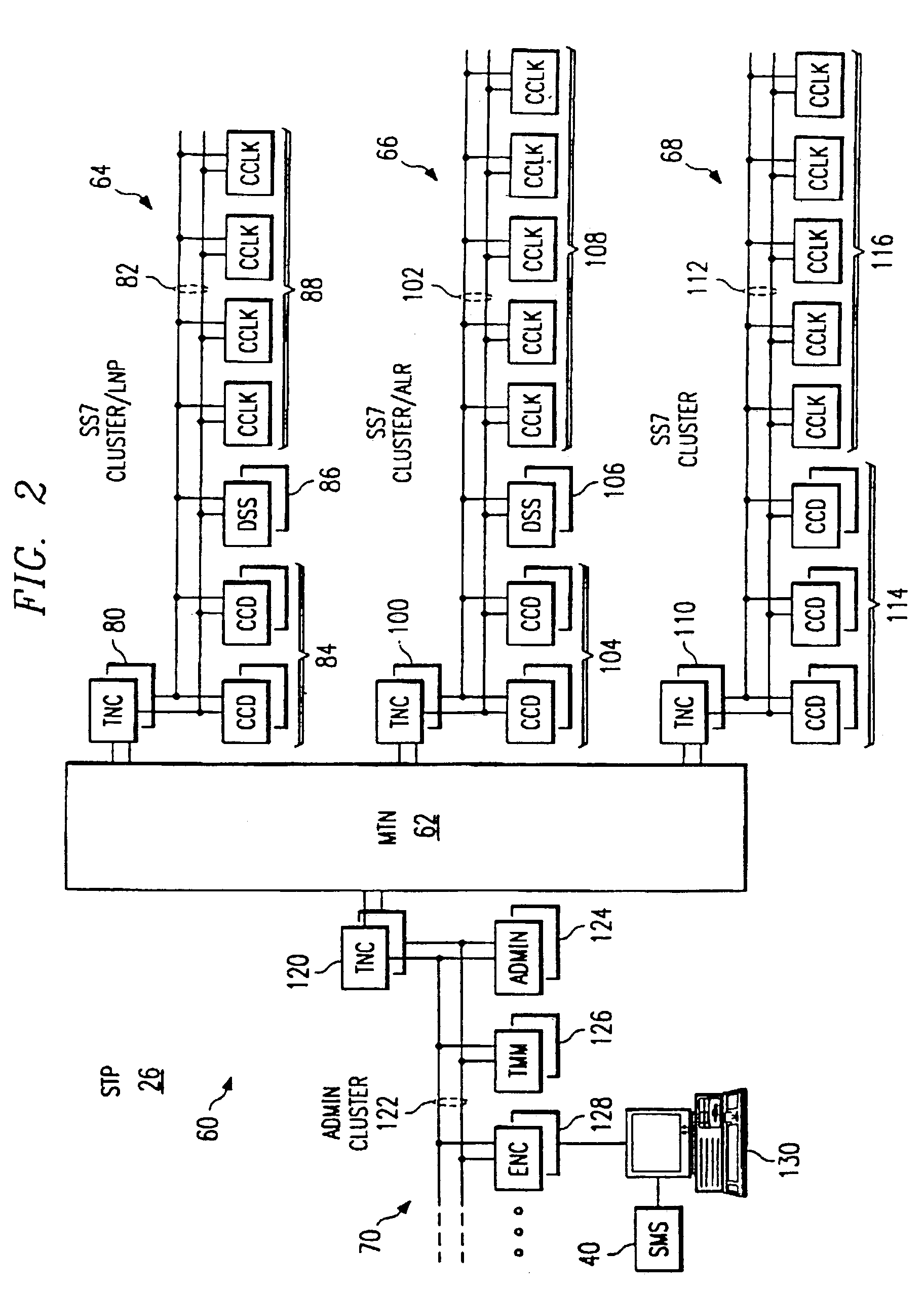 System and method for application location register routing in a telecommunications network