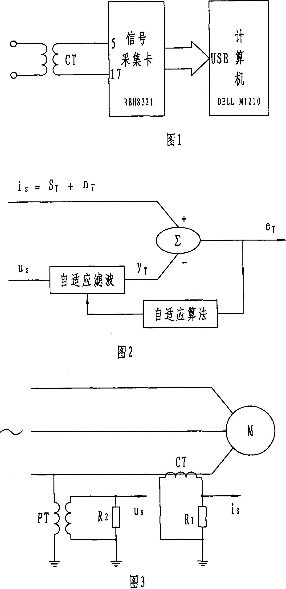 Cage type asynchronous motor rotor strip-broken failure detecting method