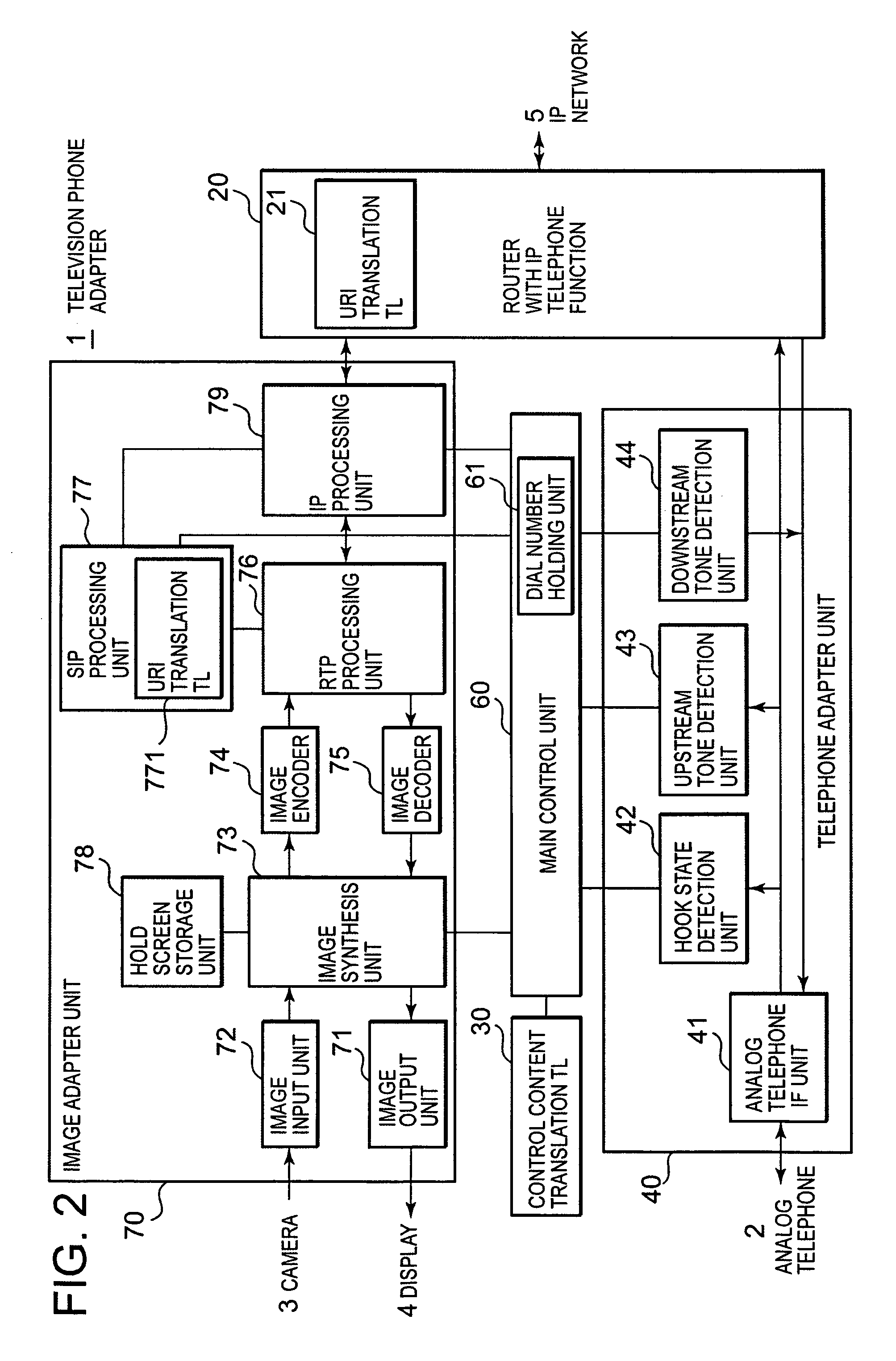 Television phone adaptor