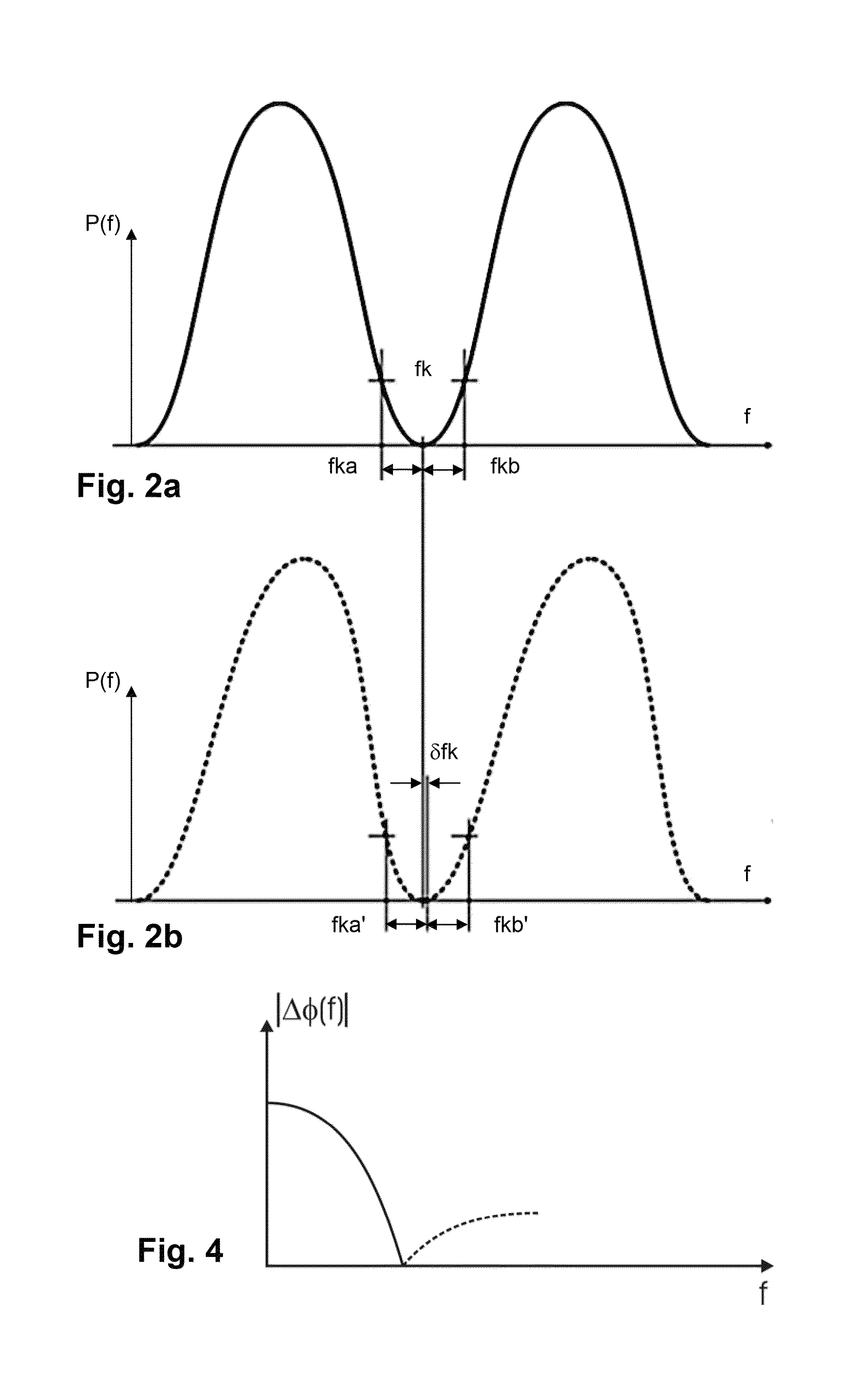 Electro-optic distance-measuring device