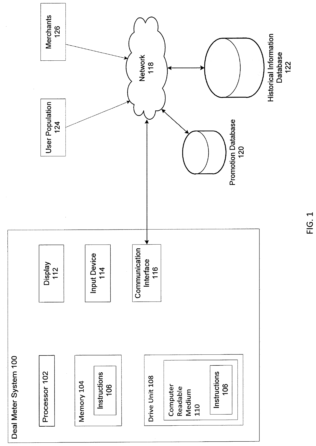 Modification of electronic content identified by a transmission of an indication of the online content after the transmission