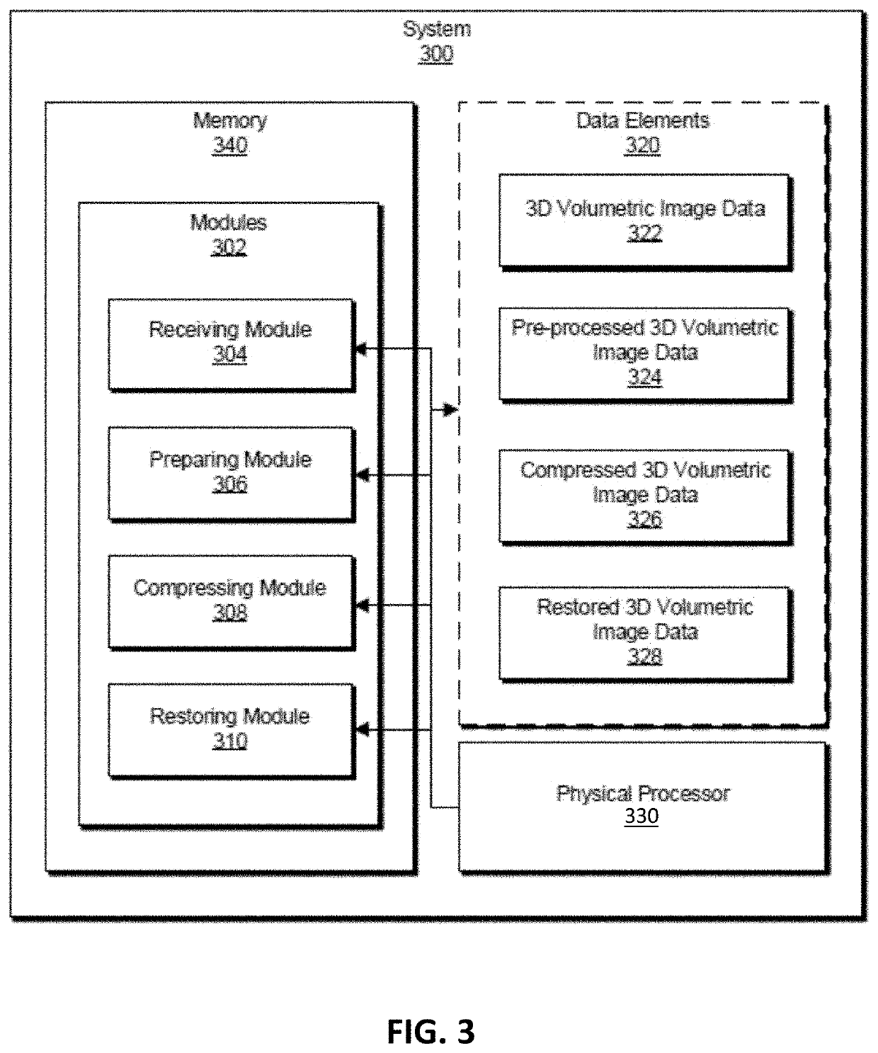 Medical imaging data compression and extraction on client side