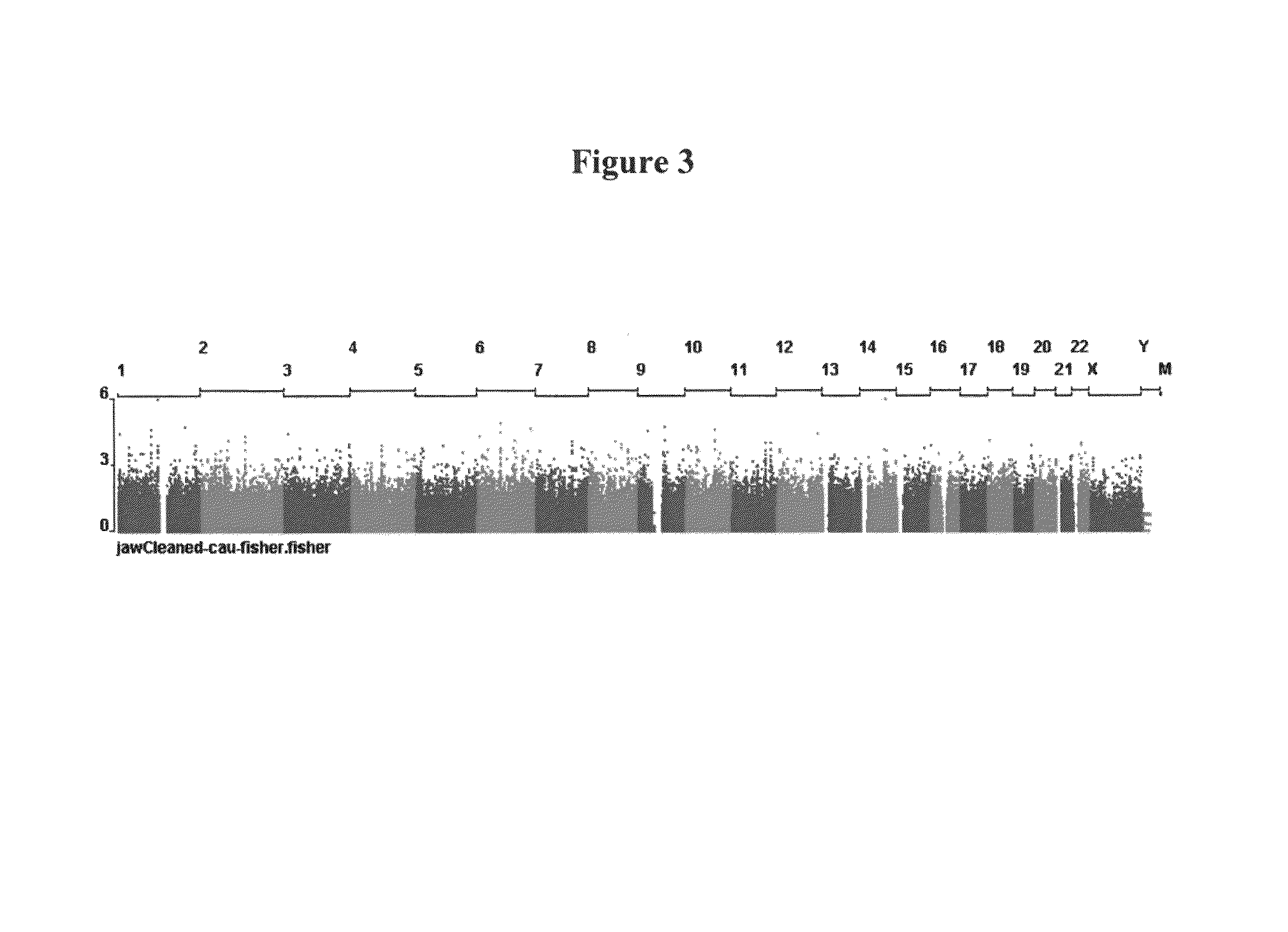 Pharmacogenetic test anti-resorptive therapy-associated osteonecrosis of the jaw