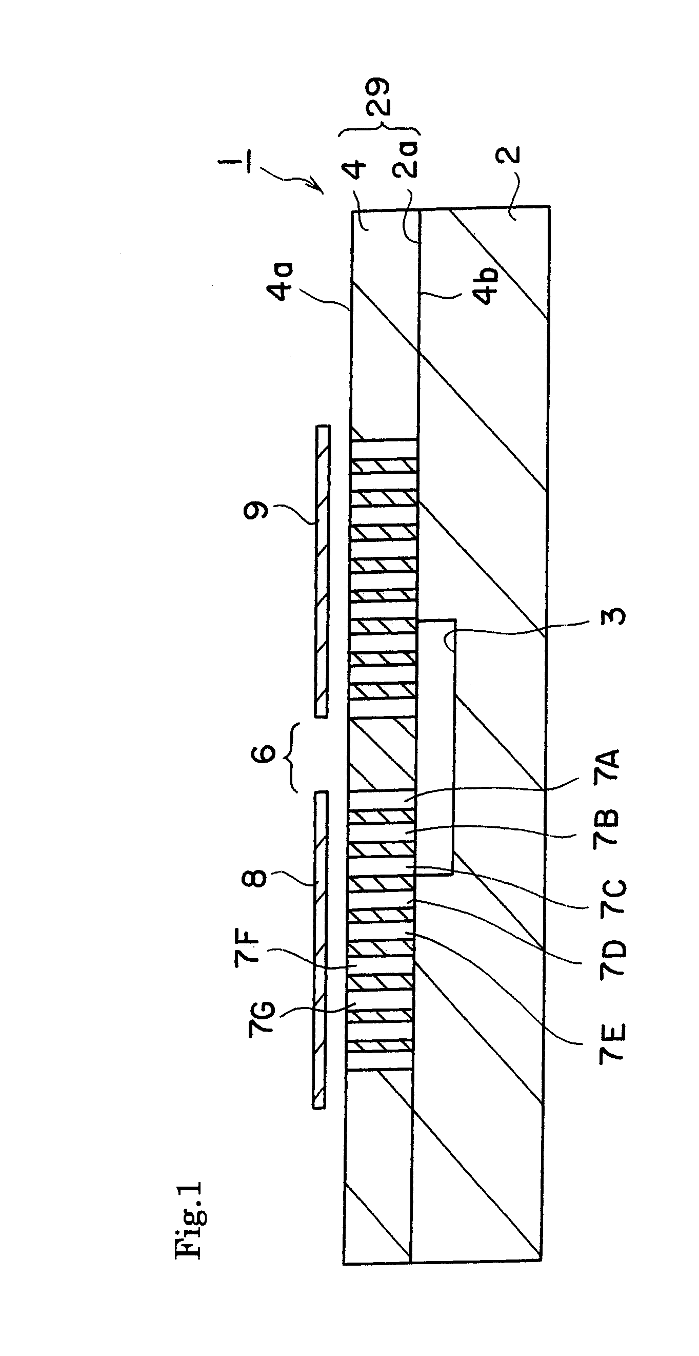 Optical functional devices