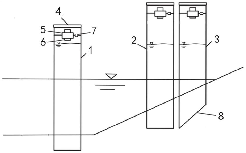 A monitoring method for a remote monitoring device for groundwater recharge effect of a water system river network