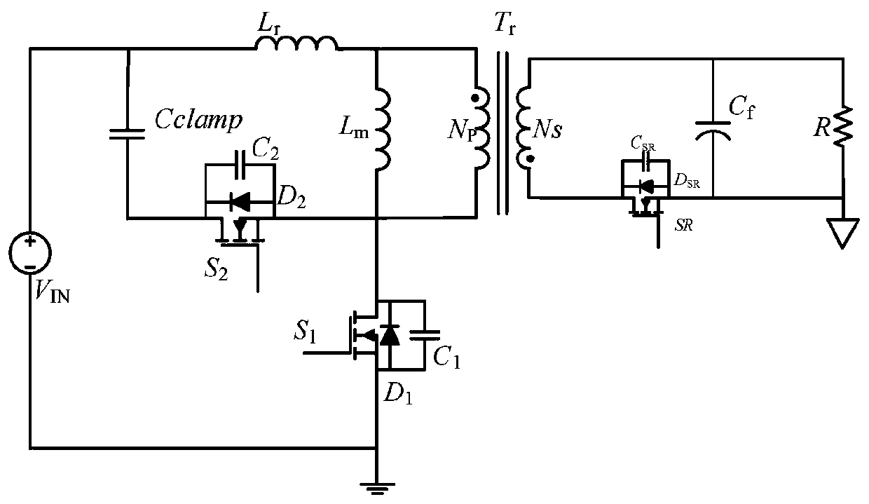 Adaptive synchronous rectification control system and control method for active clamp flyback converter