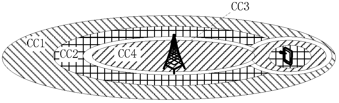 Reconfiguration method and device for auxiliary serving cell in multi-carrier communication system