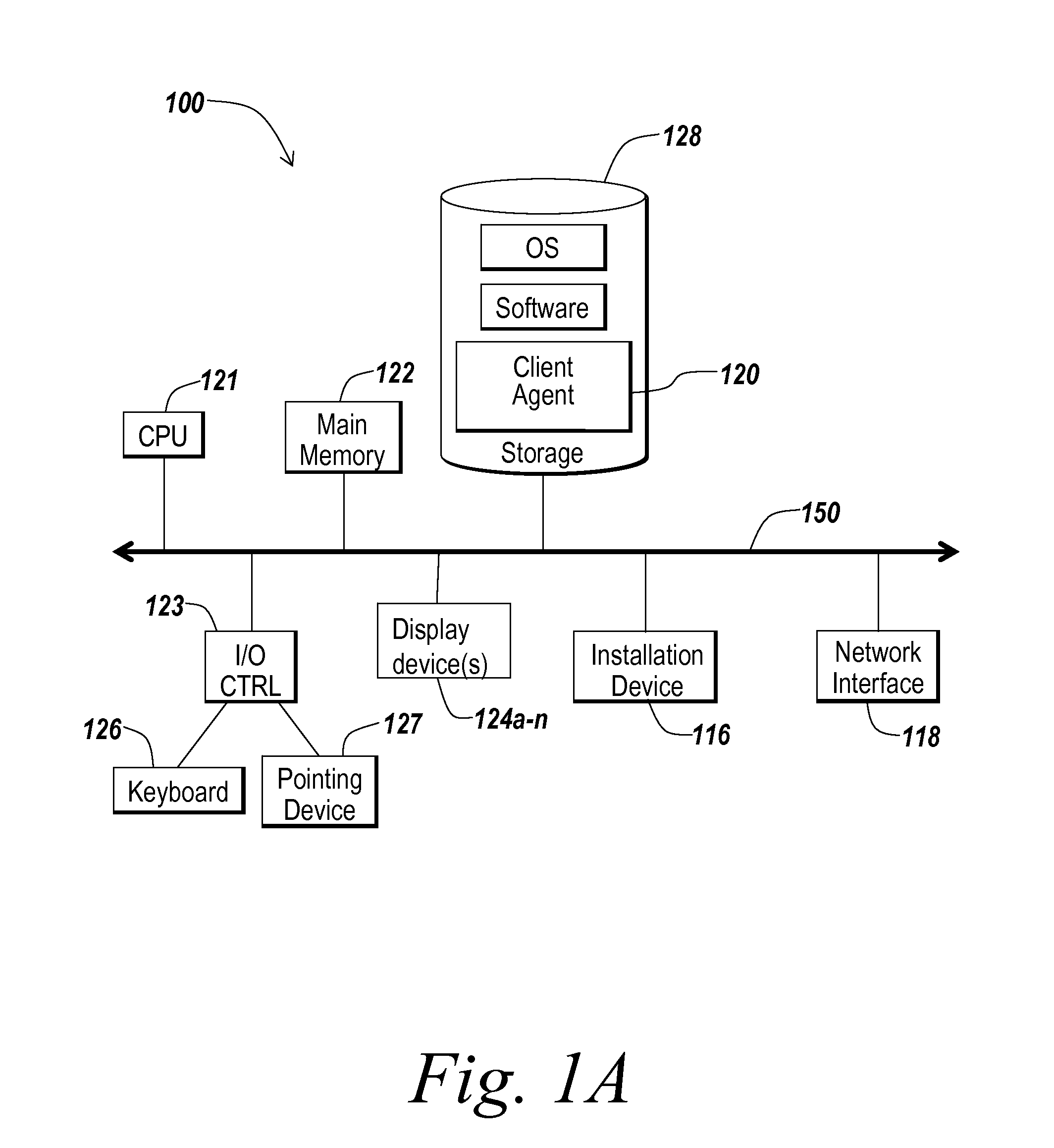 Methods for type analysis in systems for code generation