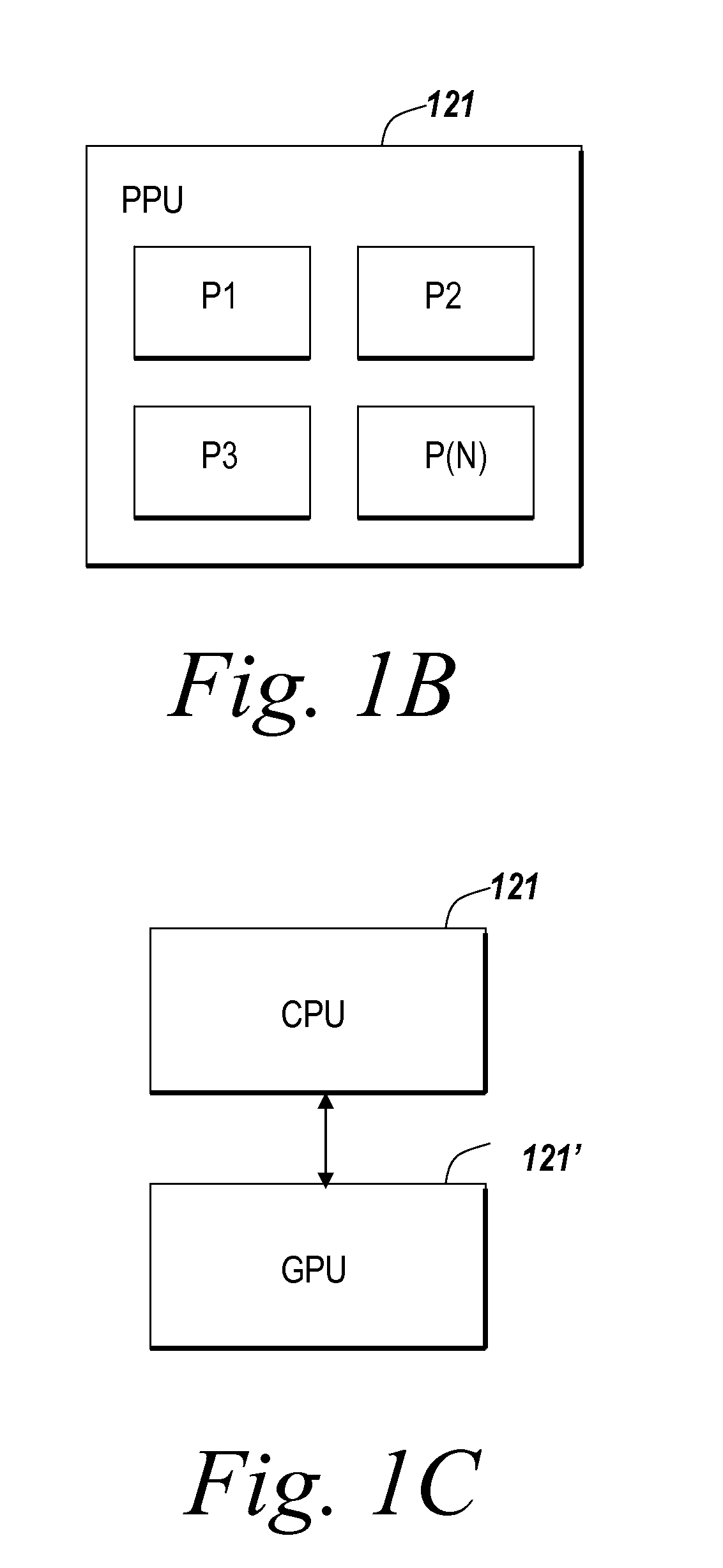 Methods for type analysis in systems for code generation