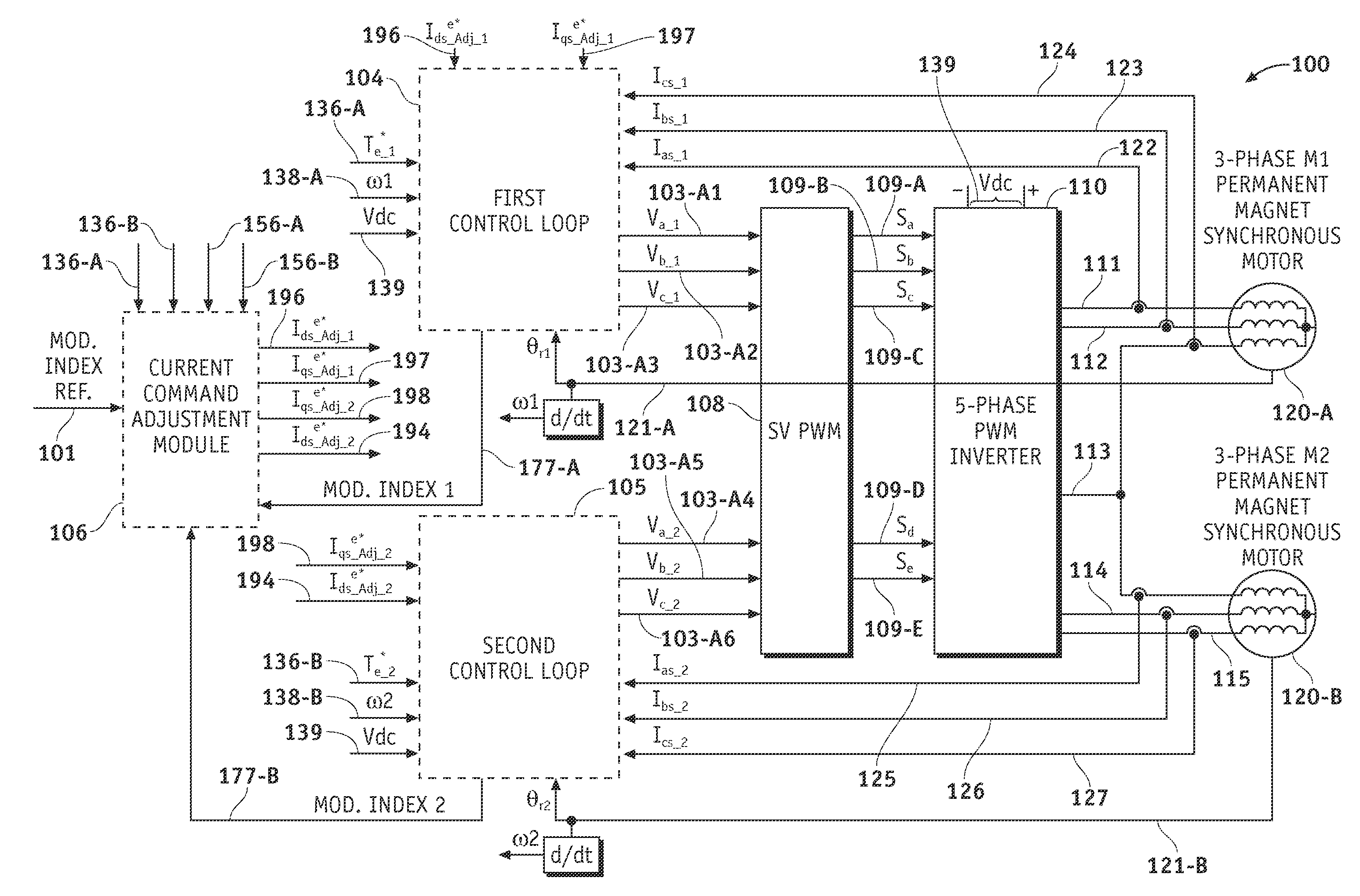 Methods, systems and apparatus for controlling operation of two alternating current (AC) machines