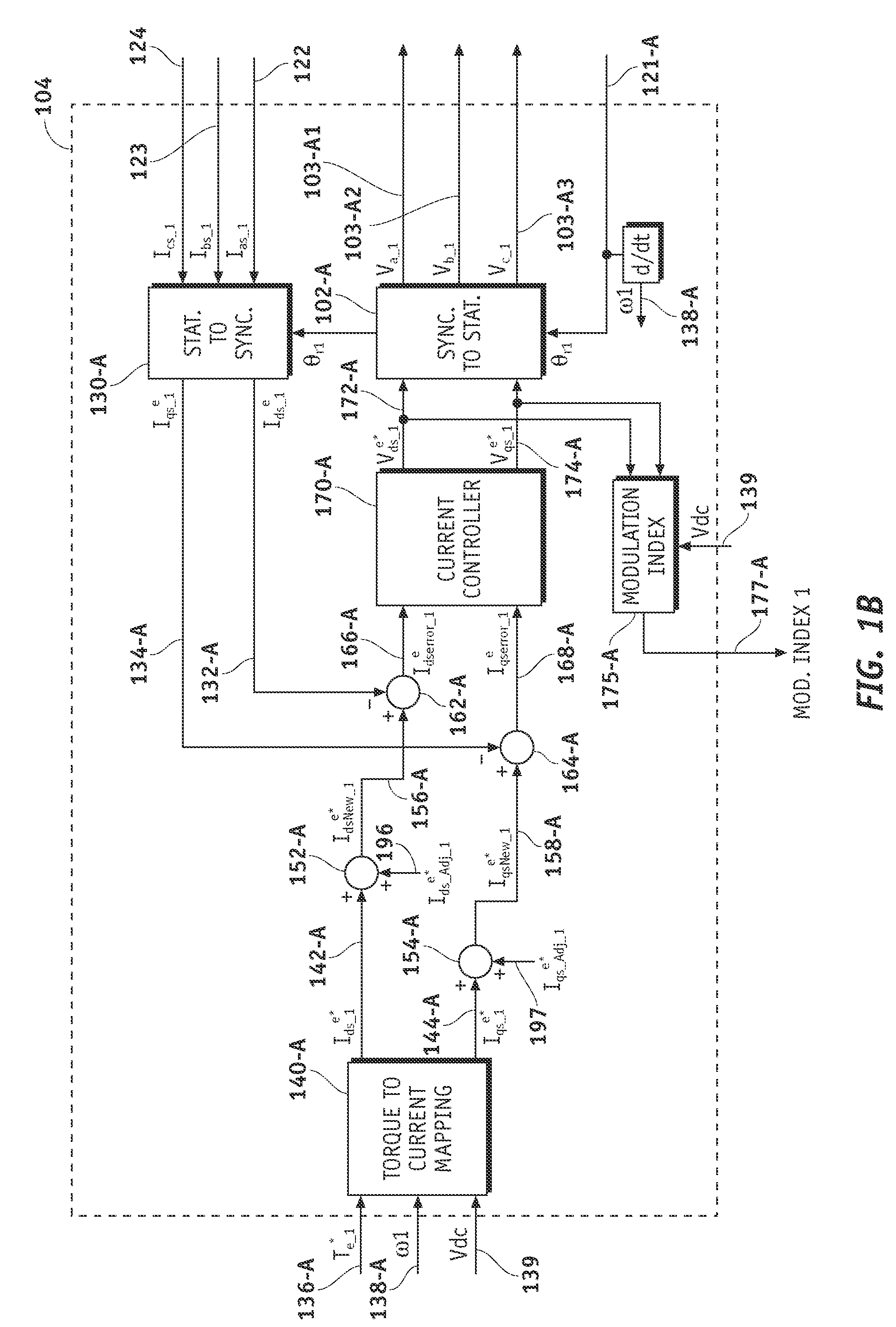 Methods, systems and apparatus for controlling operation of two alternating current (AC) machines