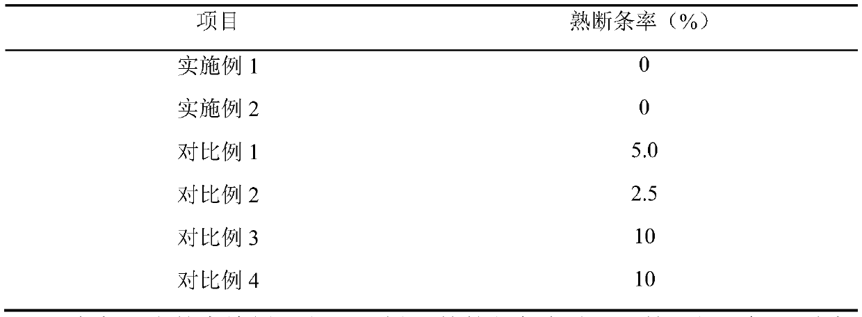 Low-salt raw wet manual fermented oil noodles and preparation method thereof