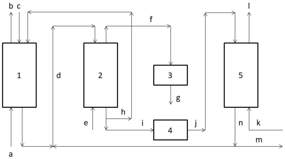 Steel smelting gas desulfurization and sulfur recycling device system and method