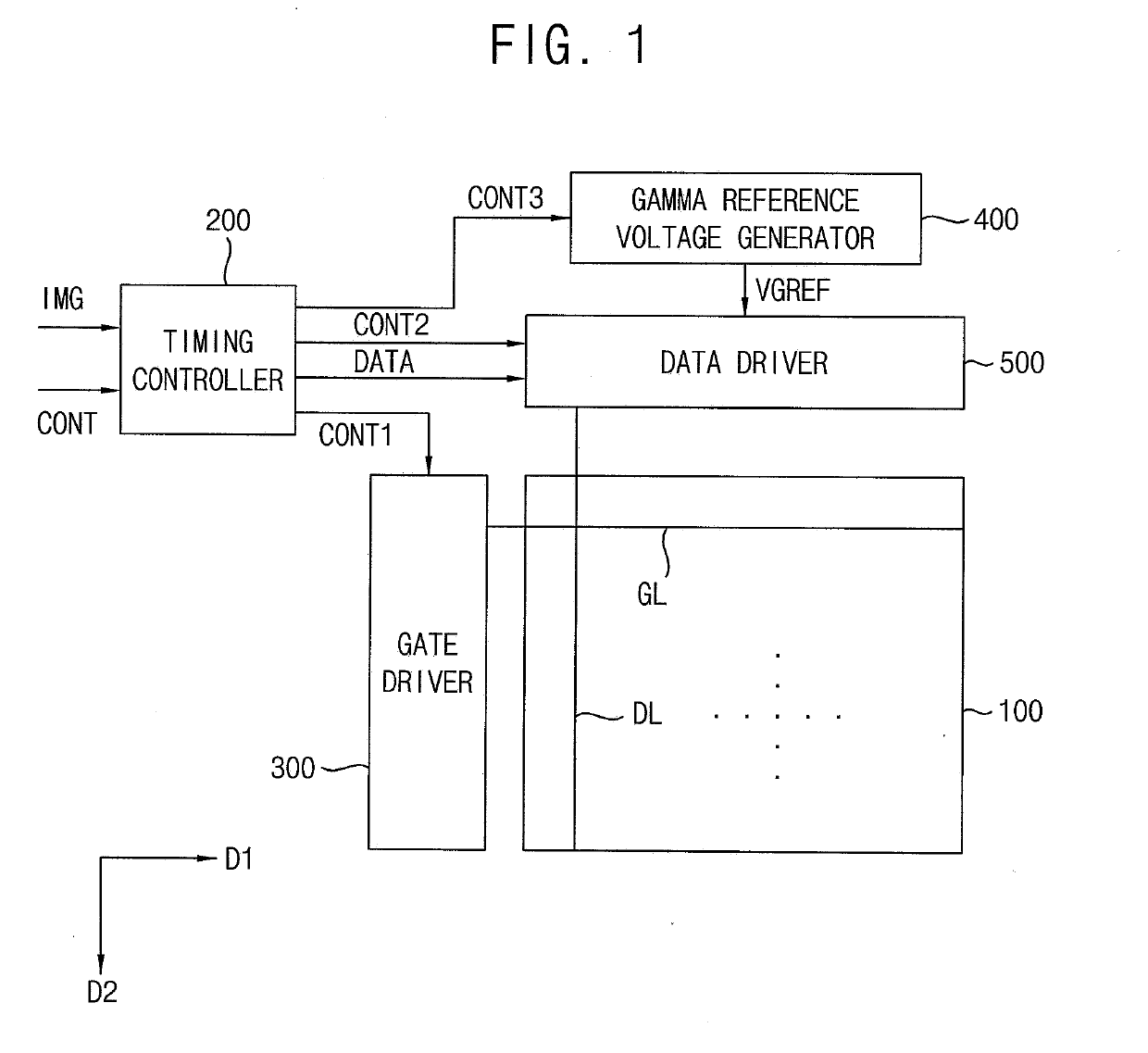 Gate driver, display apparatus having the same and method of driving display panel using the same