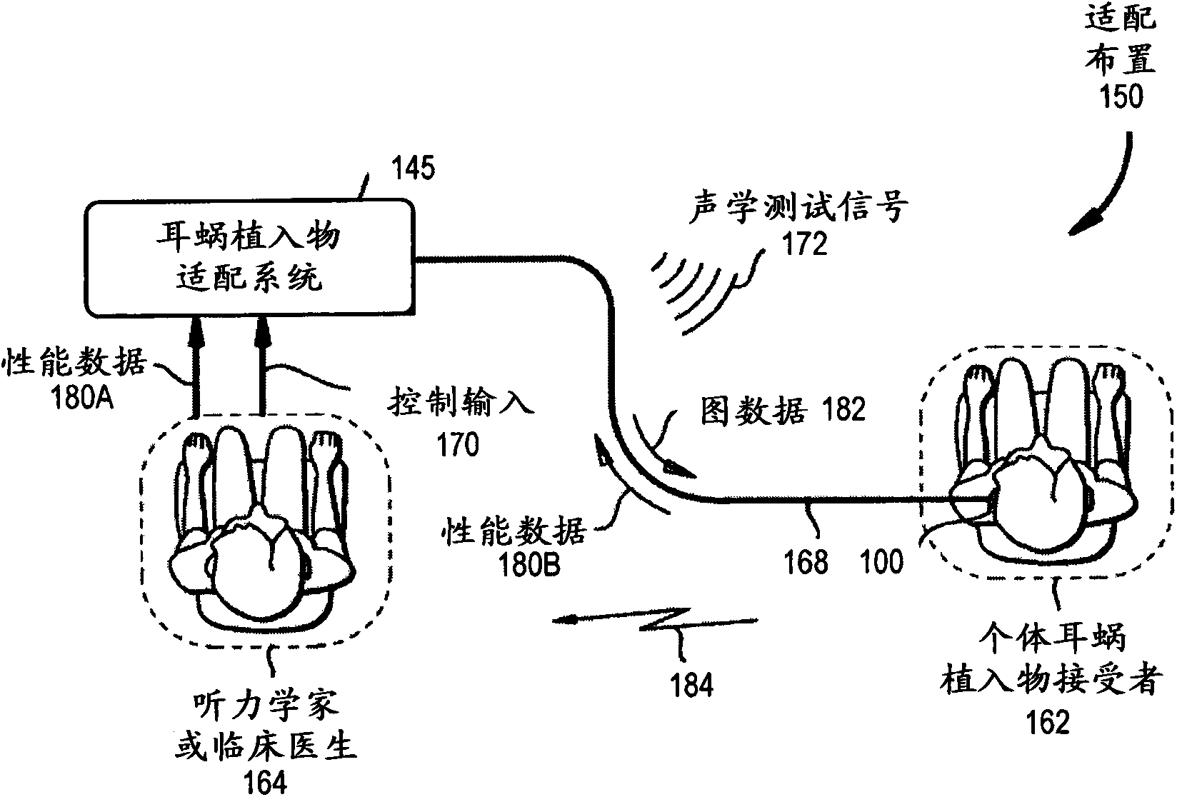 System and method for detecting nerve stimulation with an implanted prosthesis