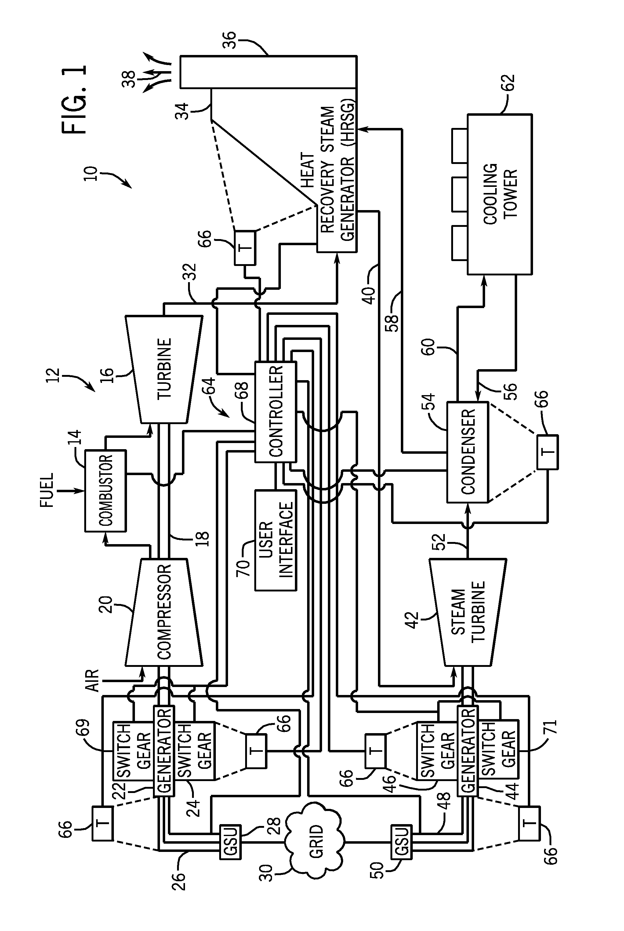 Thermal control system for fault detection and mitigation within a power generation system