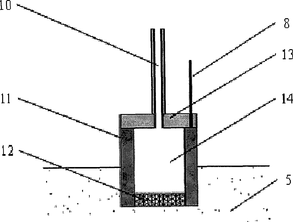 Slag nonpollution deoxygenation method capable of regulating anode oxygen partial pressure and device thereof