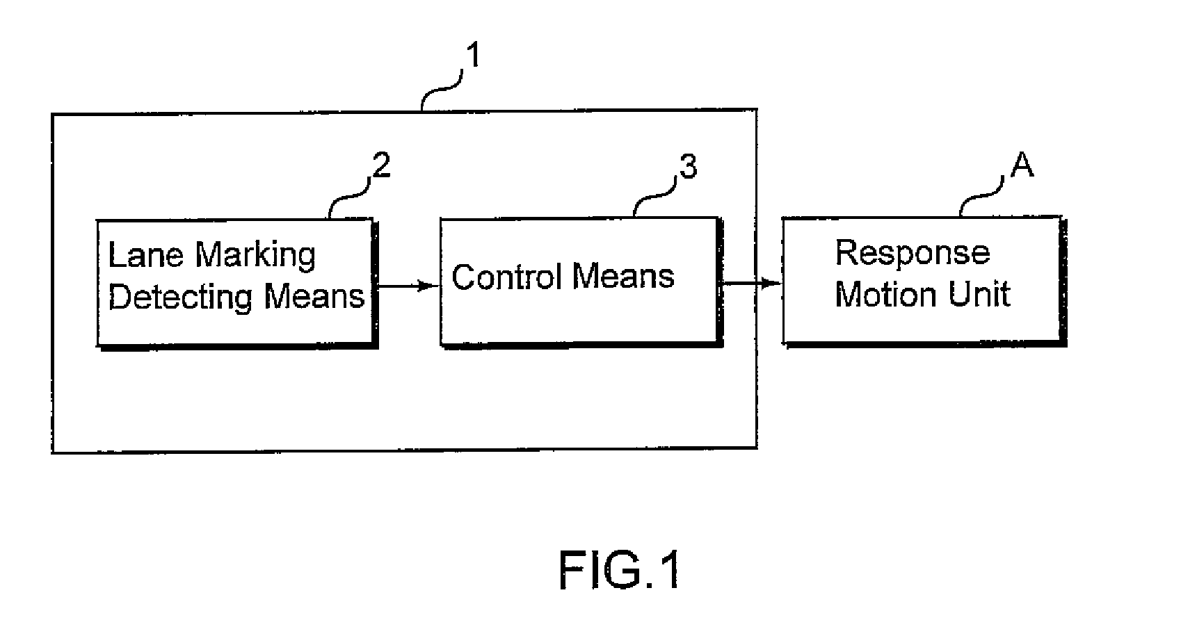 Lane keeping assistance equipment for automotive vehicles