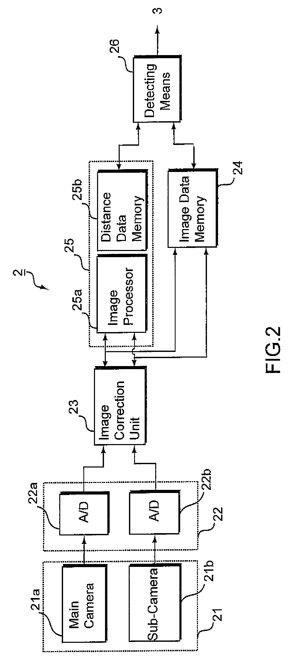 Lane keeping assistance equipment for automotive vehicles