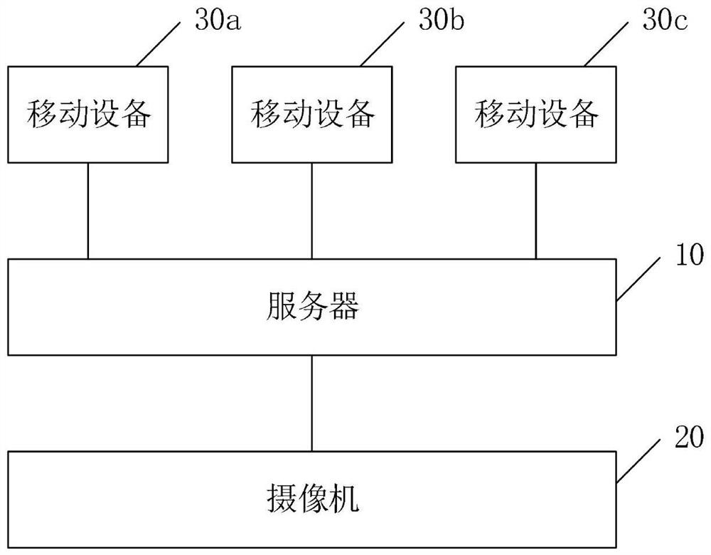 Cow movement scoring method and system, and computer readable storage medium