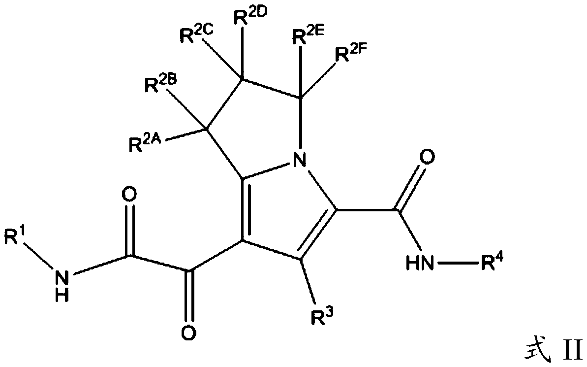 Substituted pyrrolizine compounds and uses thereof