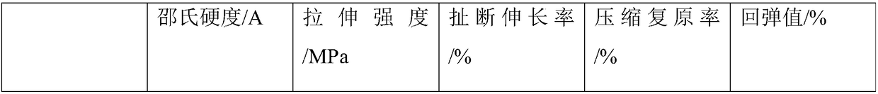 Environment-friendly playground ground floor material and application method