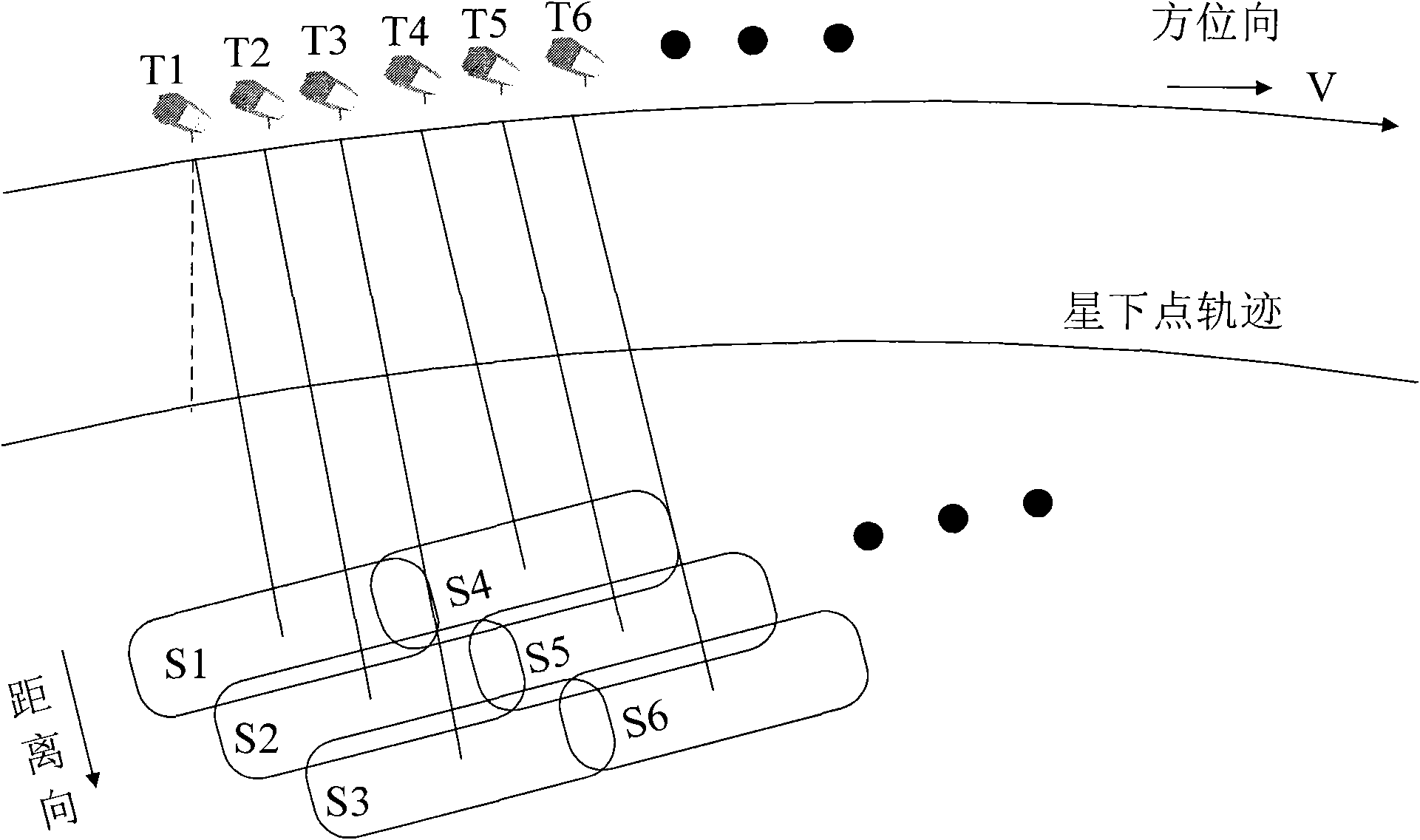 Imaging processing device of satellite-borne TOPSAR (Terrain Observation by Progressive Scans Synthetic Aperture Radar) data and processing method thereof