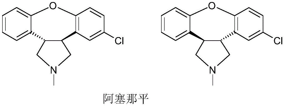 Preparation method of asenapine and intermediate used for preparing asenapine