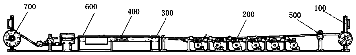 A kind of loose tube stranded optical cable and its cable-forming device and cable-forming process