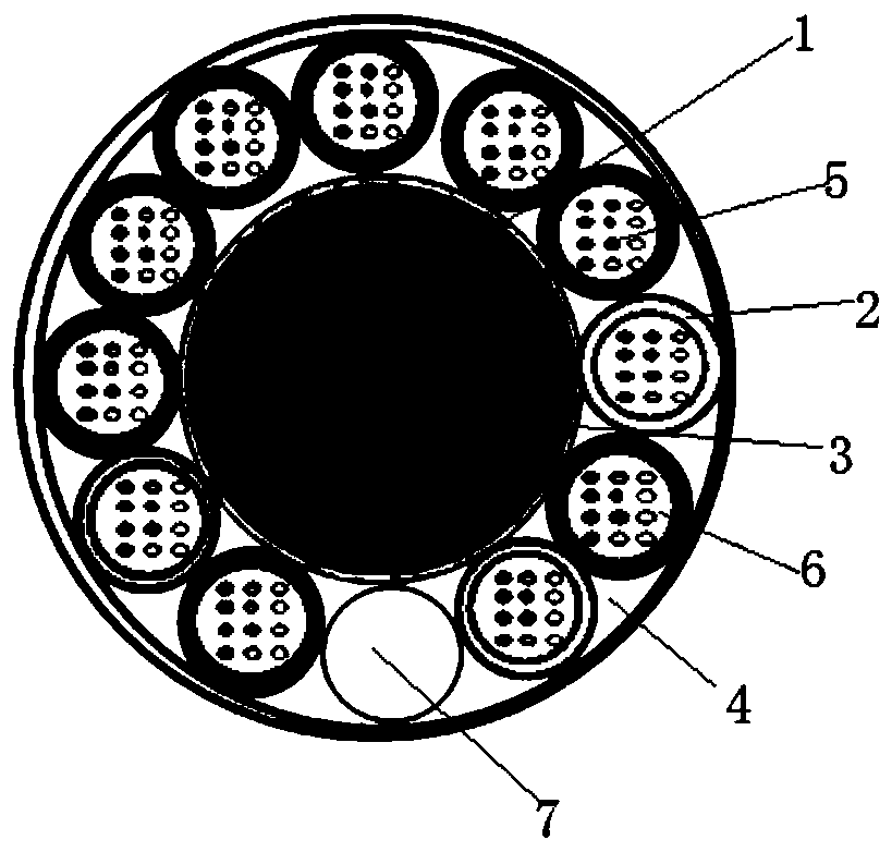 A kind of loose tube stranded optical cable and its cable-forming device and cable-forming process