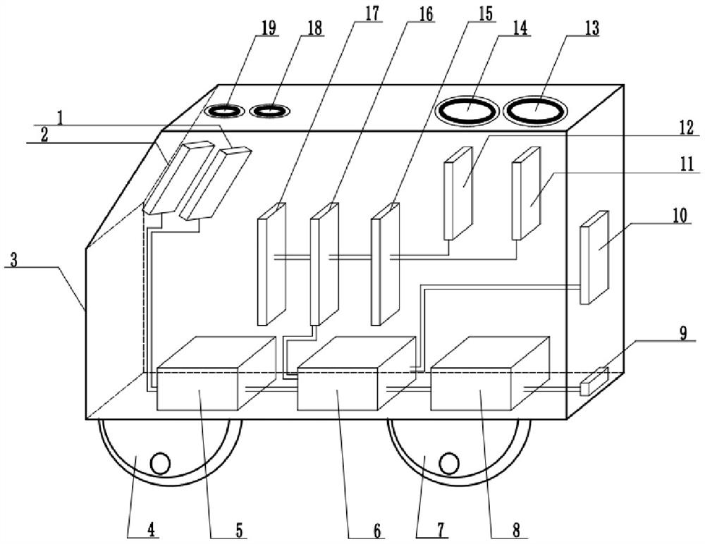 Conveyor belt longitudinal tear detection device based on dual vision image feature fusion