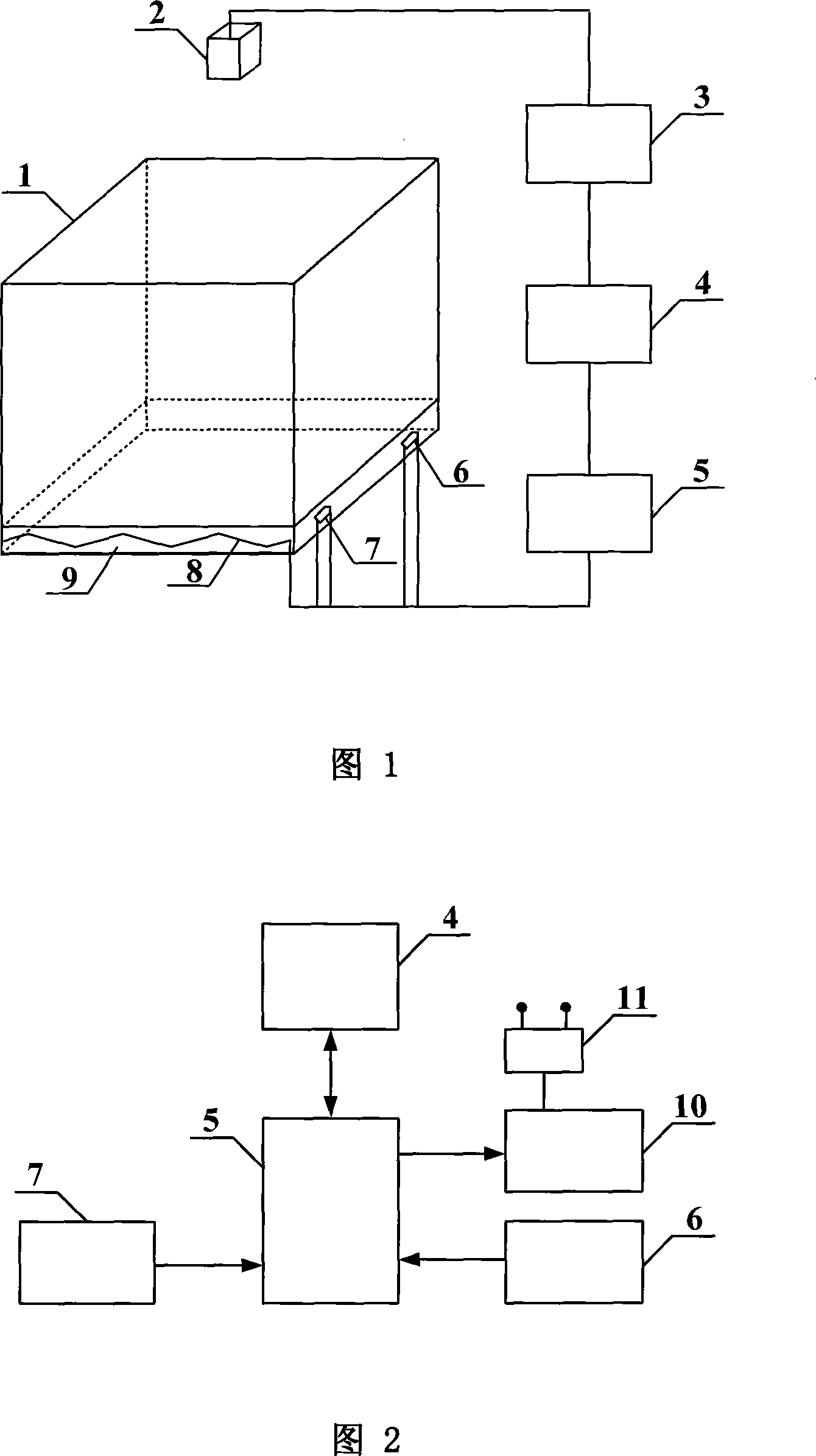 Hot plate experimentation on-line automatic detection device