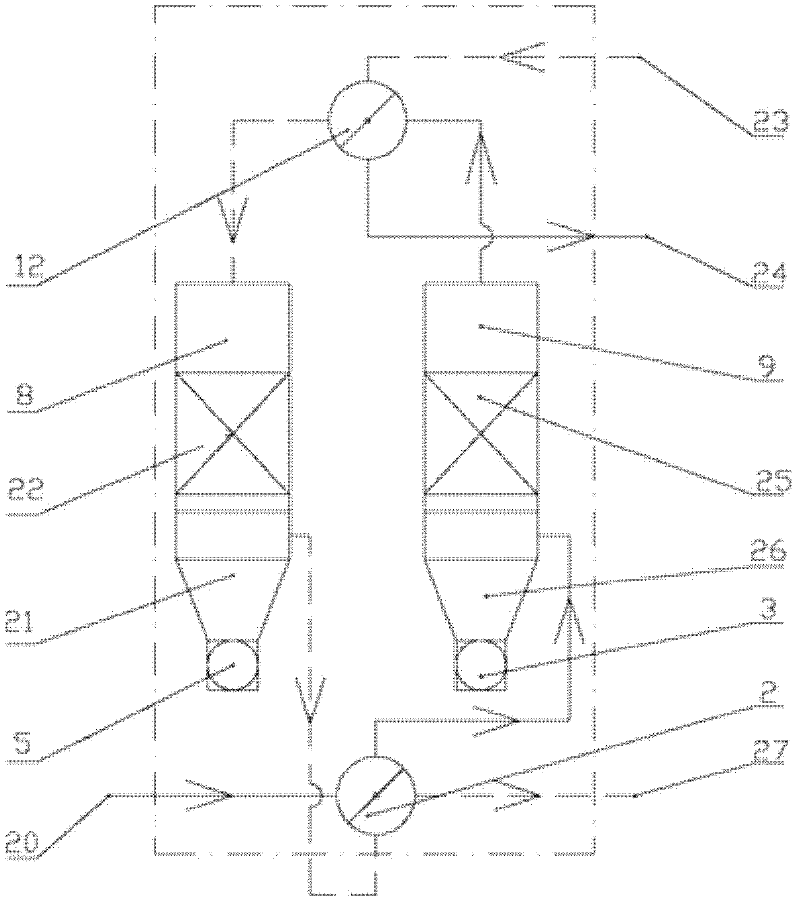 Process and device for recycling flue gas afterheat of electric furnace